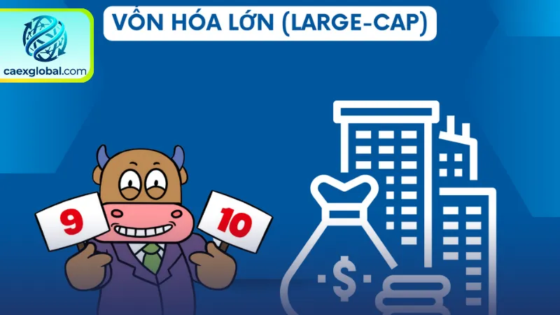 Khái niệm và phương pháp tính vốn hóa thị trường chính xác